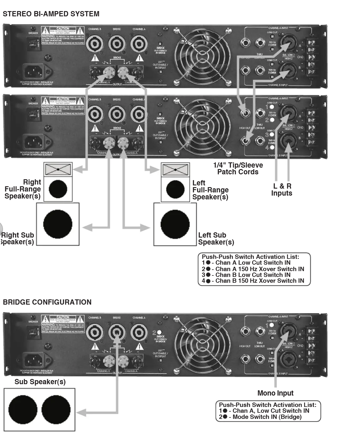 PV 900 Power Amp